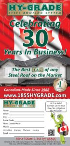 The Proven and Perfected System – 30 Years in Business